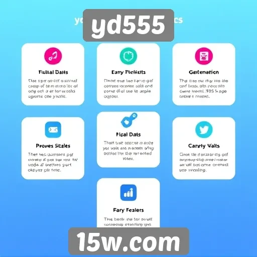 Análise das principais características do site yd555